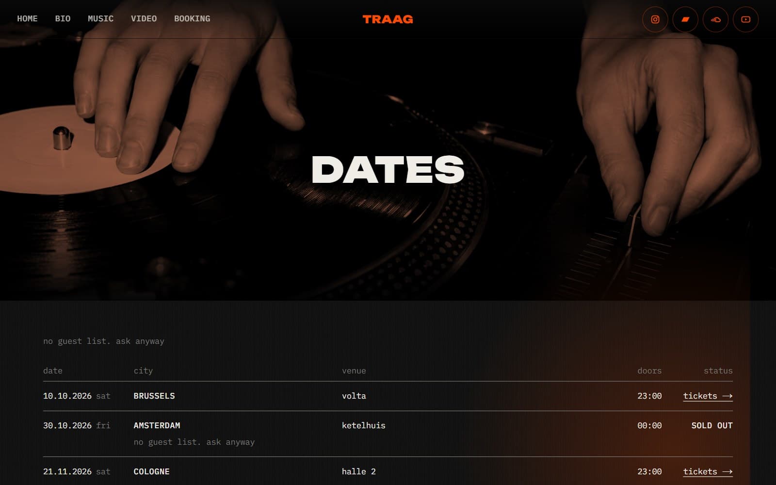 Dates